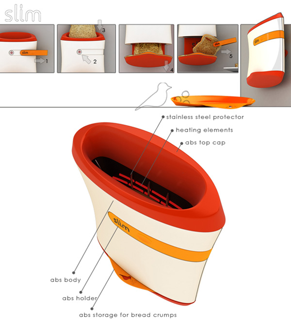 https://www.yankodesign.com/images/design_news/2012/01/09/slim_toaster2.jpg