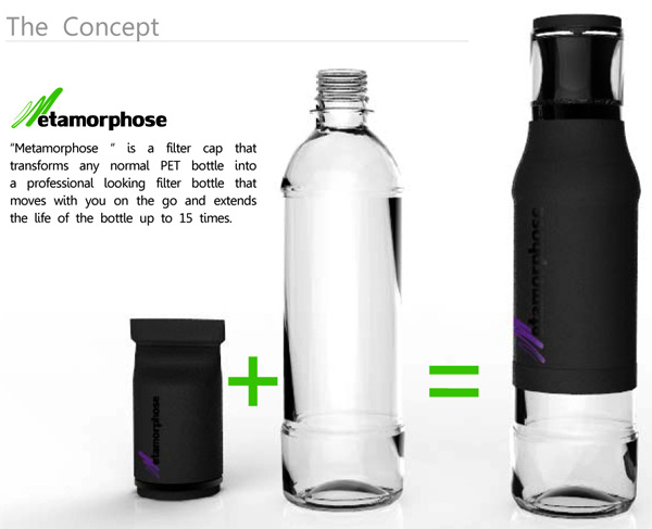 https://www.yankodesign.com/images/design_news/2012/02/13/metamorphose_bottle_filter2.jpg