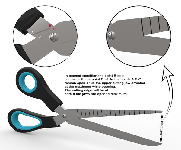 Precision Chef Kitchen Scissors – Yanko Design Select
