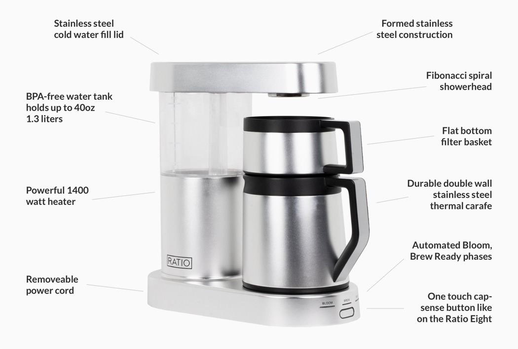 https://www.yankodesign.com/images/design_news/2019/06/the-ratio-six-puts-you-at-one-simple-button-press-away-from-barista-level-coffee/ratio_six_one_button_coffee_maker_06.jpg