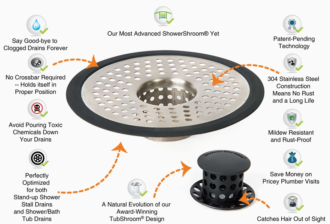 https://www.yankodesign.com/images/design_news/2020/03/the-showershroom-cleverly-traps-and-hides-those-stray-hairs-that-end-up-clogging-your-drain/anti_clog_drain_protector_hair_strainer_02.jpg
