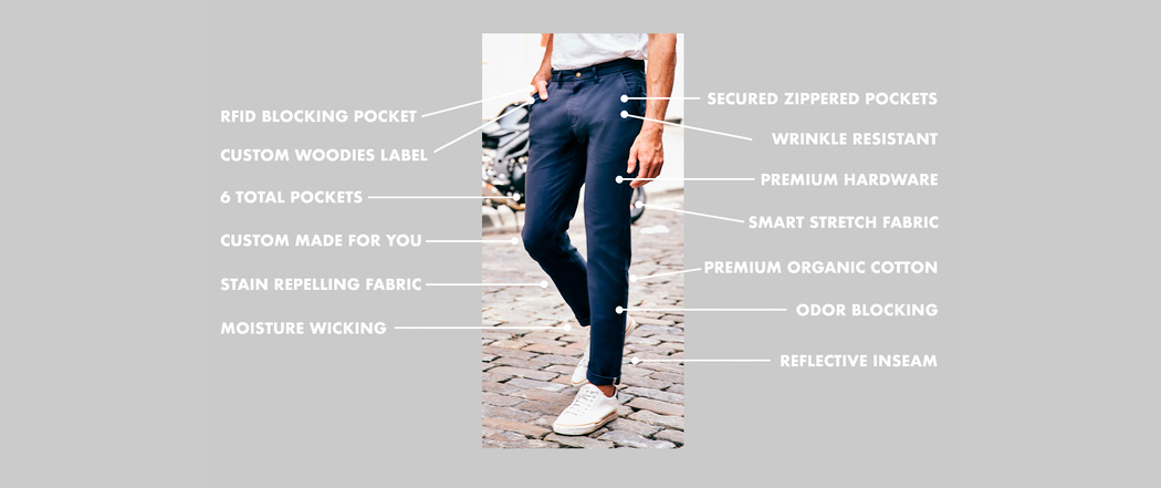The next generation of chinos comes with stain-repelling fabric, RFID ...