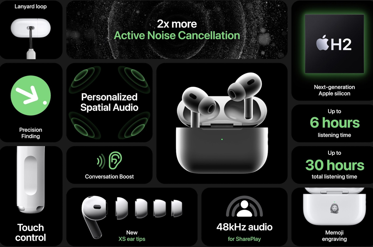 AirPods Pro 2 with touch enhanced ANC and audio quality are the upgrade - Yanko Design