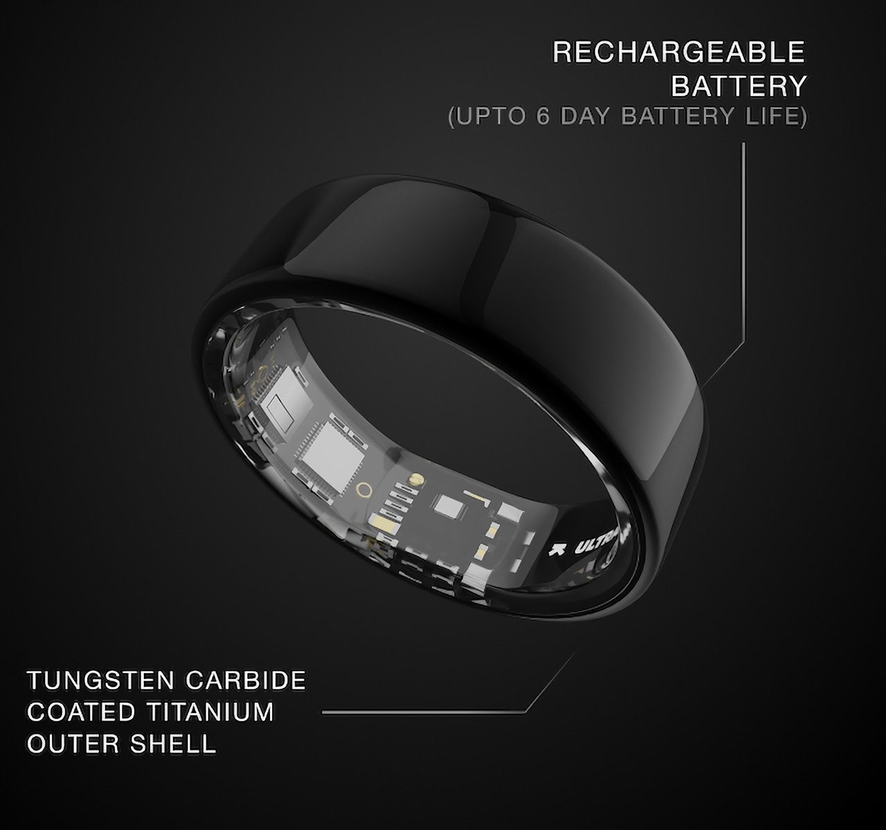 Metric-Tracking Smart Lightweight Rings : ultrahuman ring air